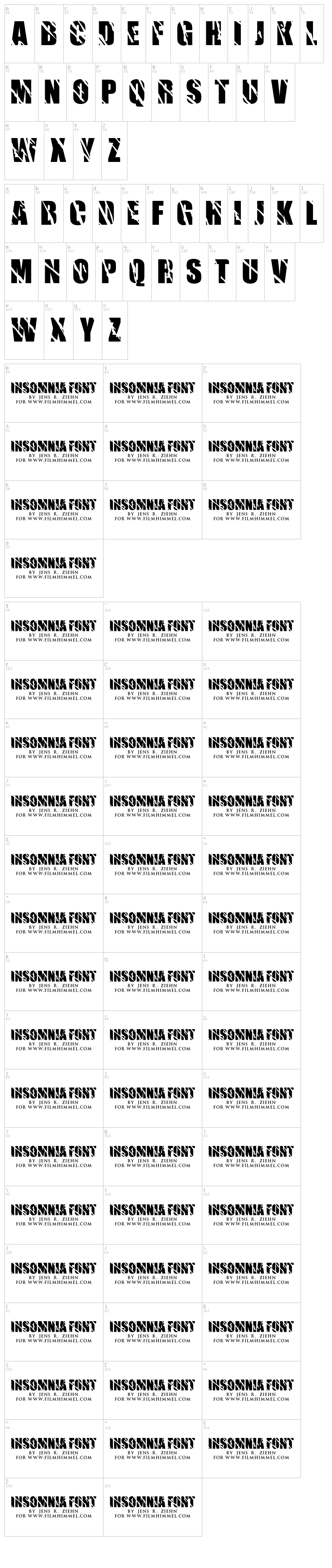 Insomnia font map
